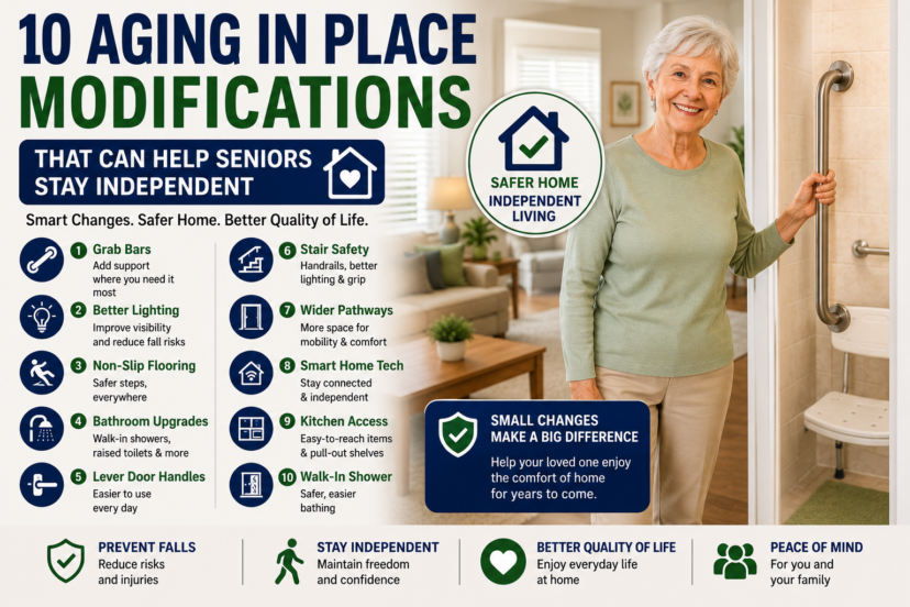 aging in place modifications